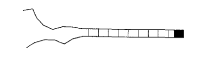 Kittel Zipper Diagram