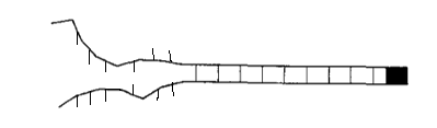 Kittel Zipper Diagram 3